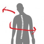 右利きの人が陥る背骨の歪み　実際の画像。  　名古屋　　整体　　背骨矯正　