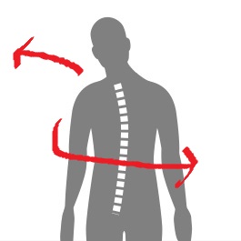 右利きの人が陥る背骨の歪み 実際の画像 名古屋 整体 背骨矯正 クリニックブログ 慢性痛を背骨から改善するせぼね研究室